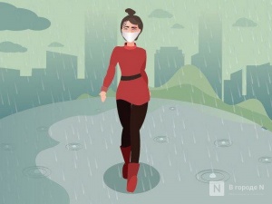Новых случаев заражения COVID-19 не зафиксировано в 32 районах Нижегородской области