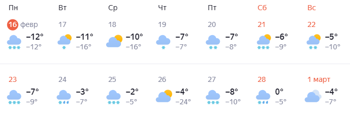 Ждем сильных морозов: точный прогноз на конец зимы в Нижнем Новгороде - фото 2