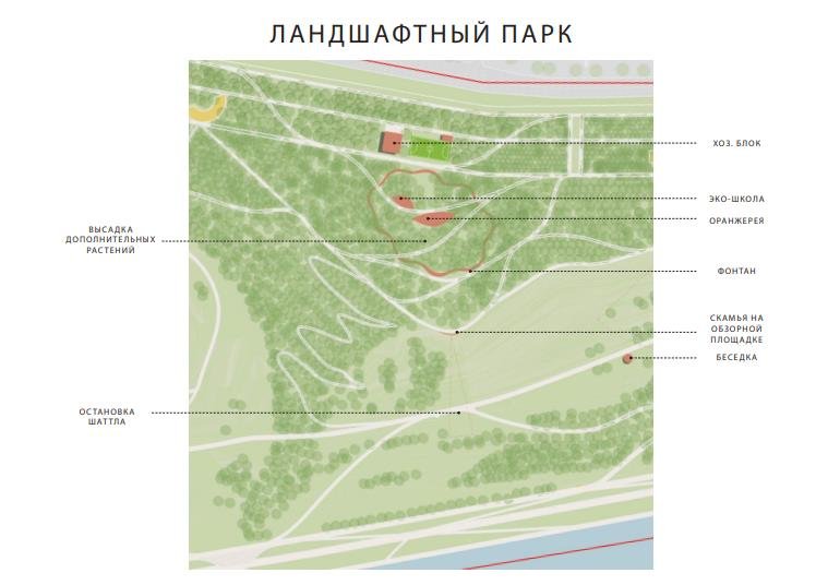 Карта парков нижнего новгорода. Парк Швейцария Нижний Новгород план. Генплан парка Швейцария Нижний Новгород. Парк Швейцария Нижний Новгород карта парка 2022. План реконструкции парка Швейцария Нижний Новгород.