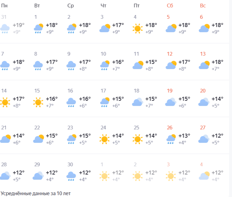Опубликован прогноз погоды на сентябрь — ноябрь в Нижнем Новгороде - фото 5