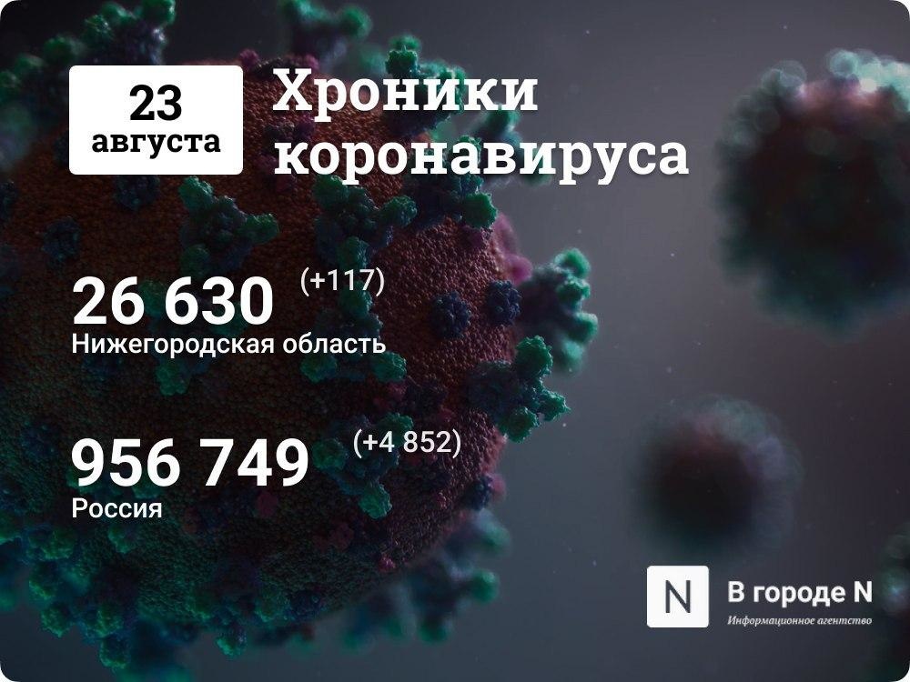 Хроники коронавируса: 23 августа, Нижний Новгород и мир